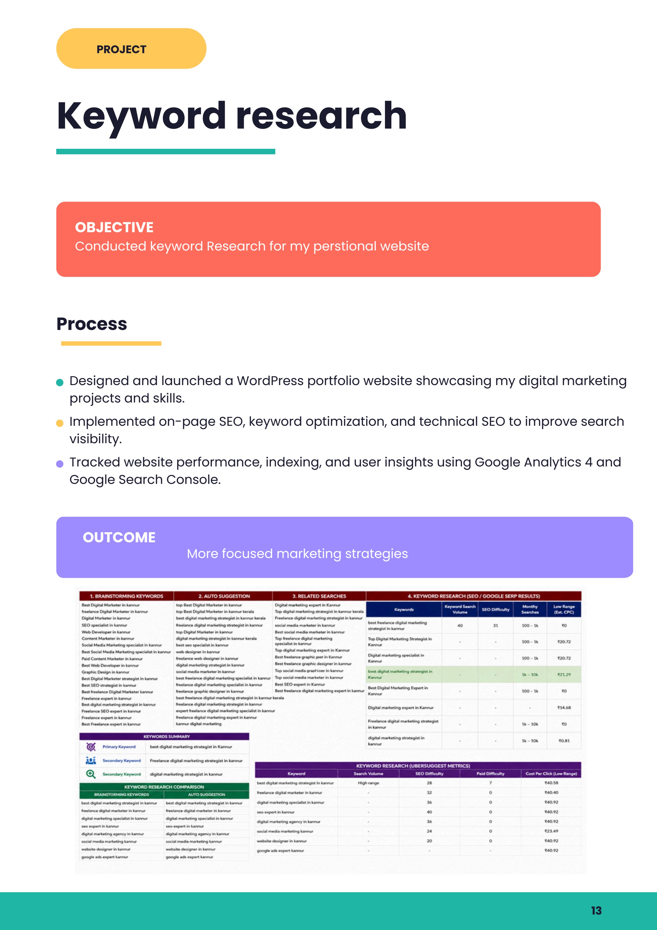 Keyword research sheet showing brainstorming, auto suggestions, related searches and a keyword comparison table
